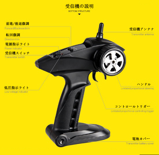 得価,定番 ●2.4G ラジコン高速船ヨットボート・レース28km/h最新HQ962Red
