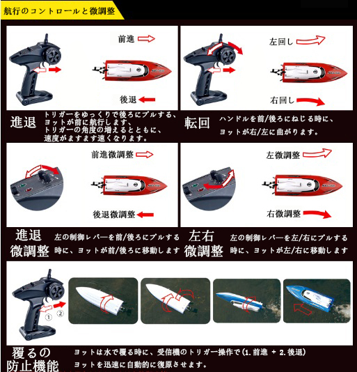 得価,定番 ●2.4G ラジコン高速船ヨットボート・レース28km/h最新HQ962Red