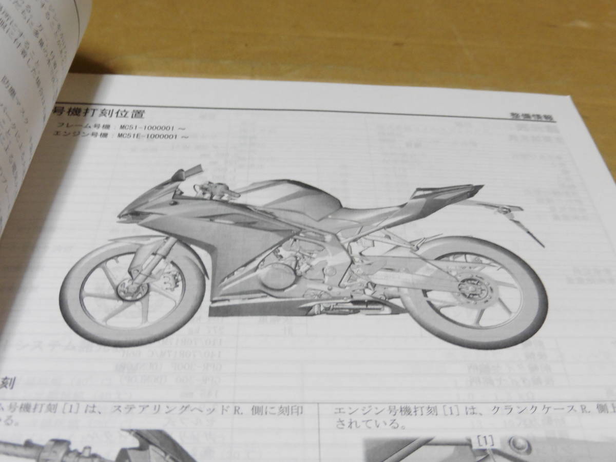 ☆CBR250RR MC51 サービスマニュアル＆パーツリスト ☆ ホンダ
