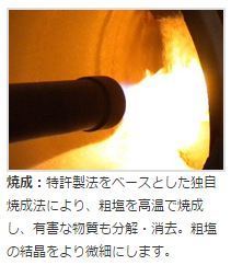 キパワーソルト２５０ｇ【４袋入】ゆうパケット　送料無料