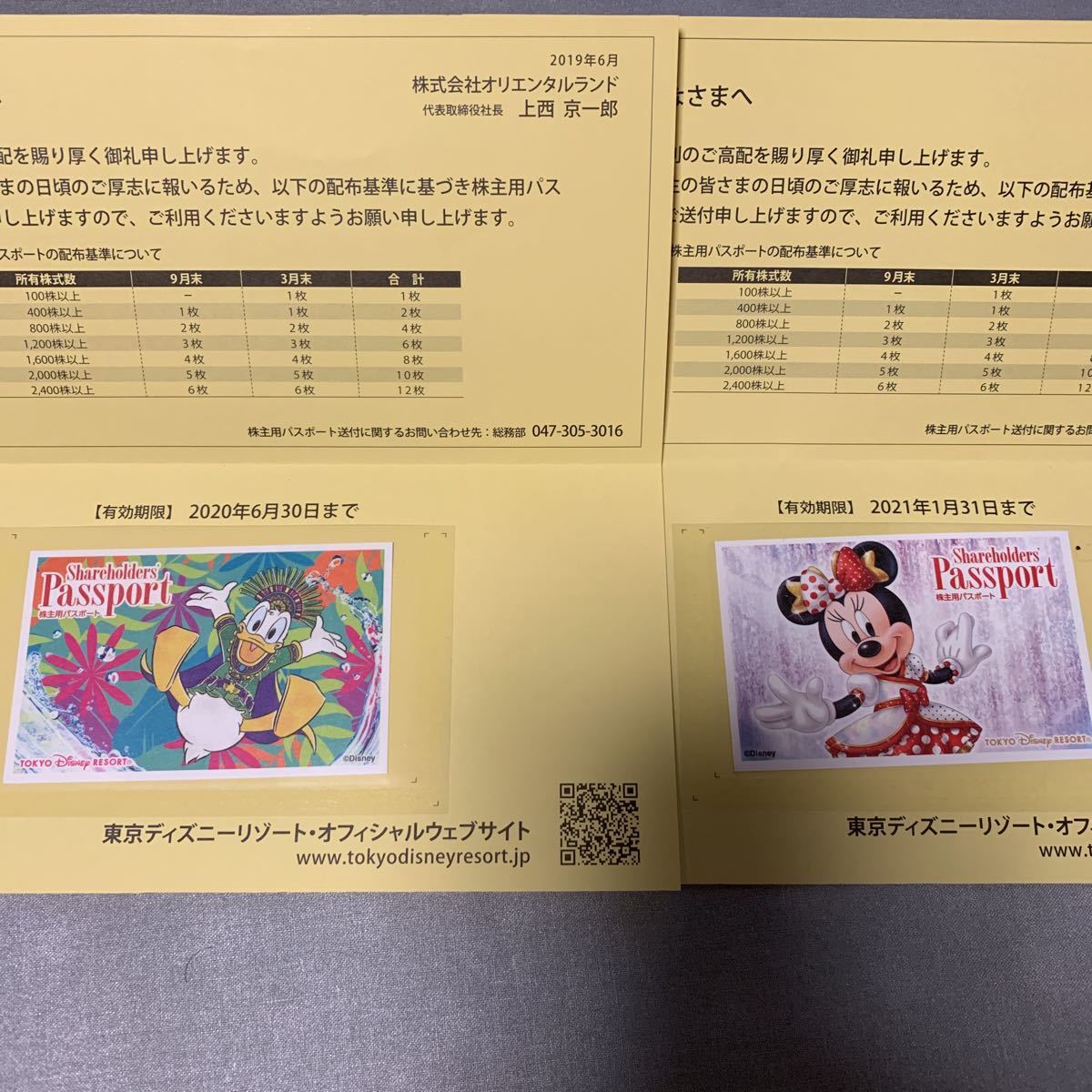 レターパック送料込み 株主優待券 オリエンタルランド 東京ディズニーリゾート 2020/6/30 2021/1/31_1
