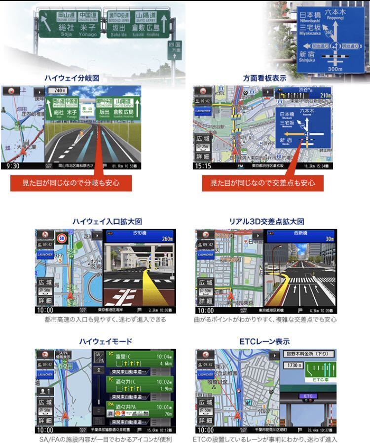 パナソニック カーナビ ストラーダ CN-RA05D 無料地図更新 フルセグ