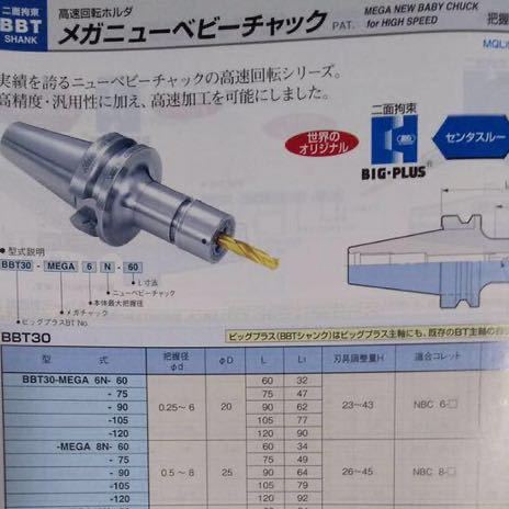 【正規品，人気】 BIG メガニューベビーチャック(工具、DIY用品)｜売買されたオークション情報、yahooの商品情報をアーカイブ公開 - オークファン その他