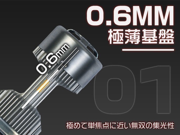 ヤマハ YAMAHA MT-09 RN34J バイク用 LEDヘッドライト H4 Hi/Lo 輝度UP 吸気式冷却ファン 2年保証 送料無 6000K 1灯 GCM_4