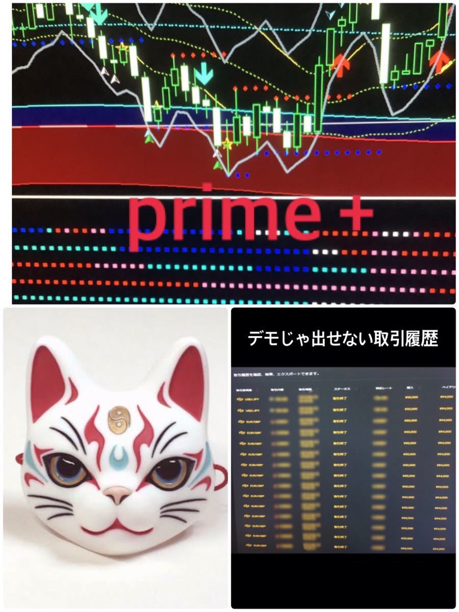 バイナリーオプション(サインツール、サインアラート) 博士のサイン 