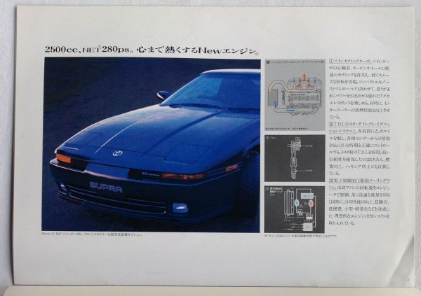 名車試乗トヨタ スープラ70｜ダイレクト感あるじゃじゃ馬 コレが1990