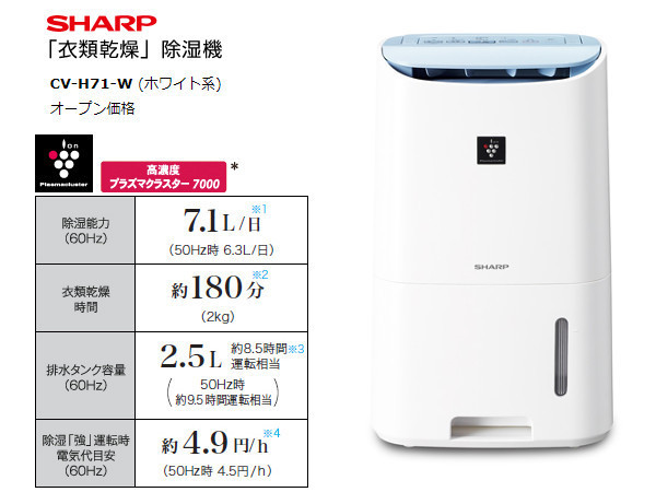 売れ筋特価 SHARP 衣類乾燥 除湿機 CV-H71-W[高濃度プラズマクラスター