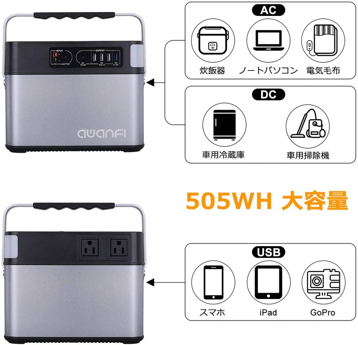 新品未使用】AWANFI ポータブル電源 A61 大容量 505Wh/140277mAh 500W 