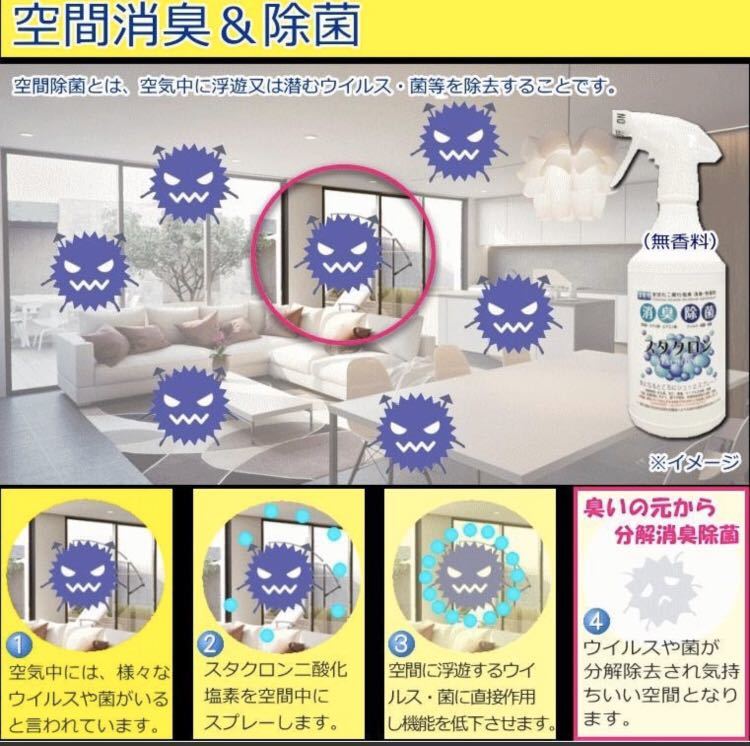 除菌スプレー スタクロン 500ml 5本セット_4