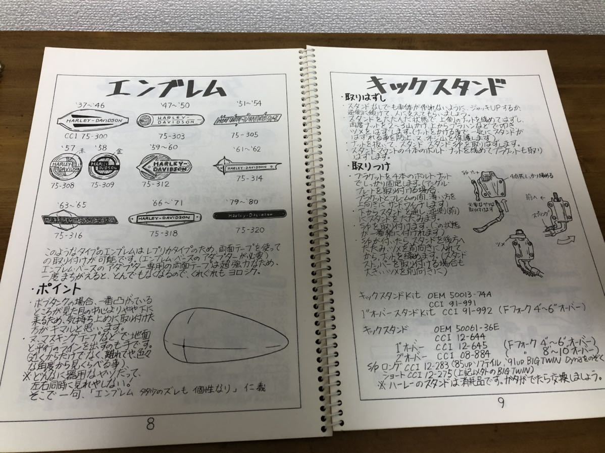 ショベルヘッド ジンギーズ ハーレー Zingy's ショベル zingy's 値下げ