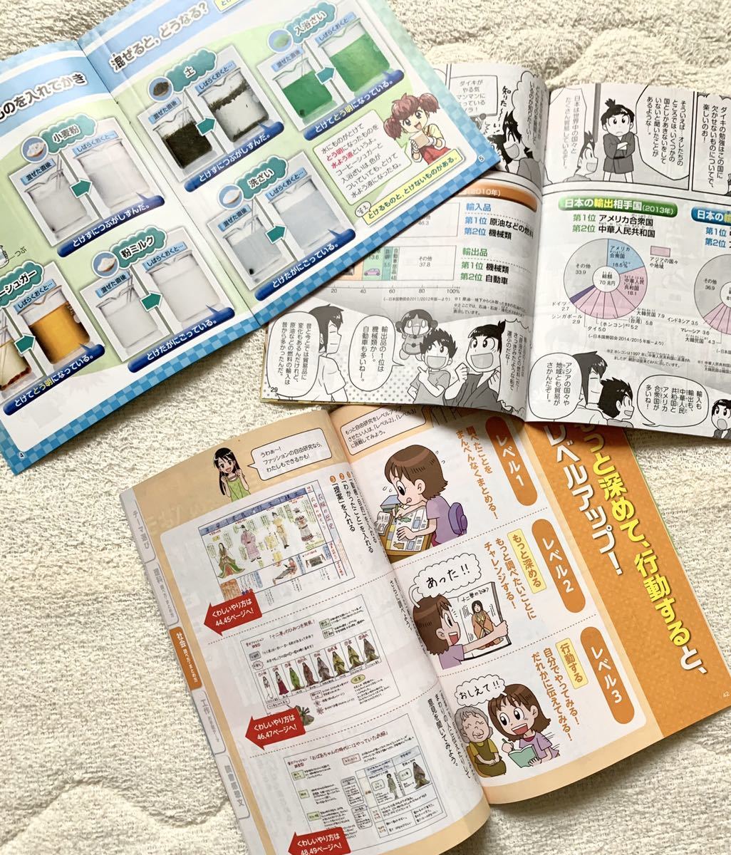 ほぼ チャレンジ6年生 歴史マンガ 2学期理科社会 英語辞典 漢字ことば辞典 自由研究 11冊 検 進研ゼミ 小学講座 6年生 ベネッセ 参考書一般 売買されたオークション情報 Yahooの商品情報をアーカイブ公開 オークファン Aucfan Com