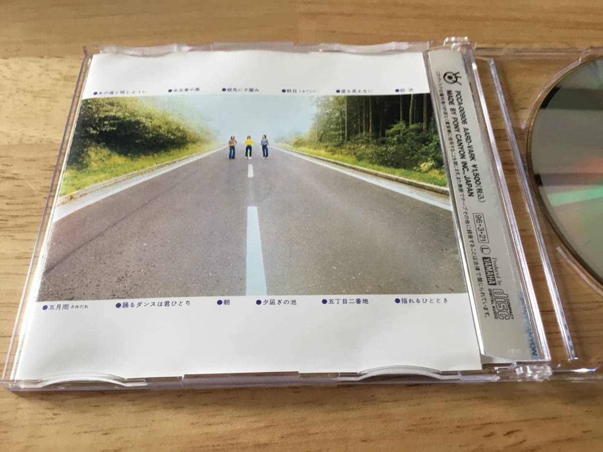 あまのしげる NSP 天野滋 ⁄ 黄昏に背を向けて HIP (LP) N.S.P.) (EX