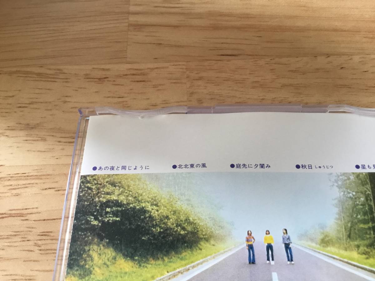 あまのしげる NSP 天野滋 ⁄ 黄昏に背を向けて HIP (LP) N.S.P.) (EX