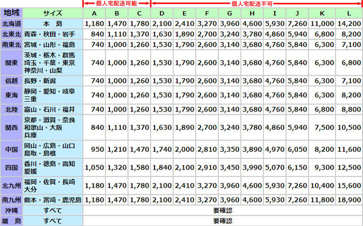 F#233 ミライース LA350S 2017年 純正 エアコンスイッチダイヤル 2個 25963km_5