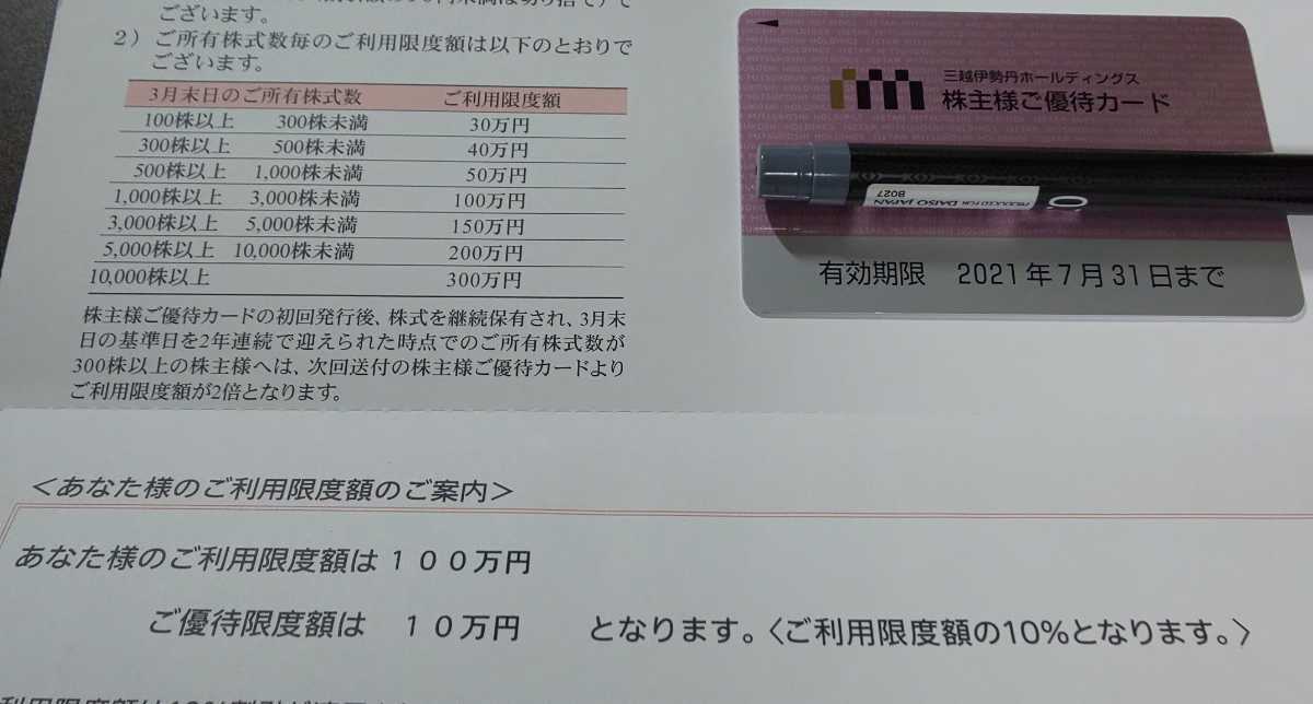 ☆最新☆三越伊勢丹 株主優待カード 10%割引 利用限度額100万円 2021.7.31迄