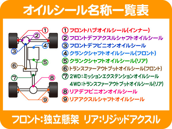 ☆匠のプレミアムクロームピラー☆超鏡面 ステンレスメッキ ピラー BMW G11&frasl;G12 ◇BMW | GQ ニュー7シリーズセダン用リアルカーボンセンターピラー 超鏡面ステンレスメッキ F02 7シリーズ BRIGHTZ E90 JAPAN 7シリーズ」がマイナーチェンジ