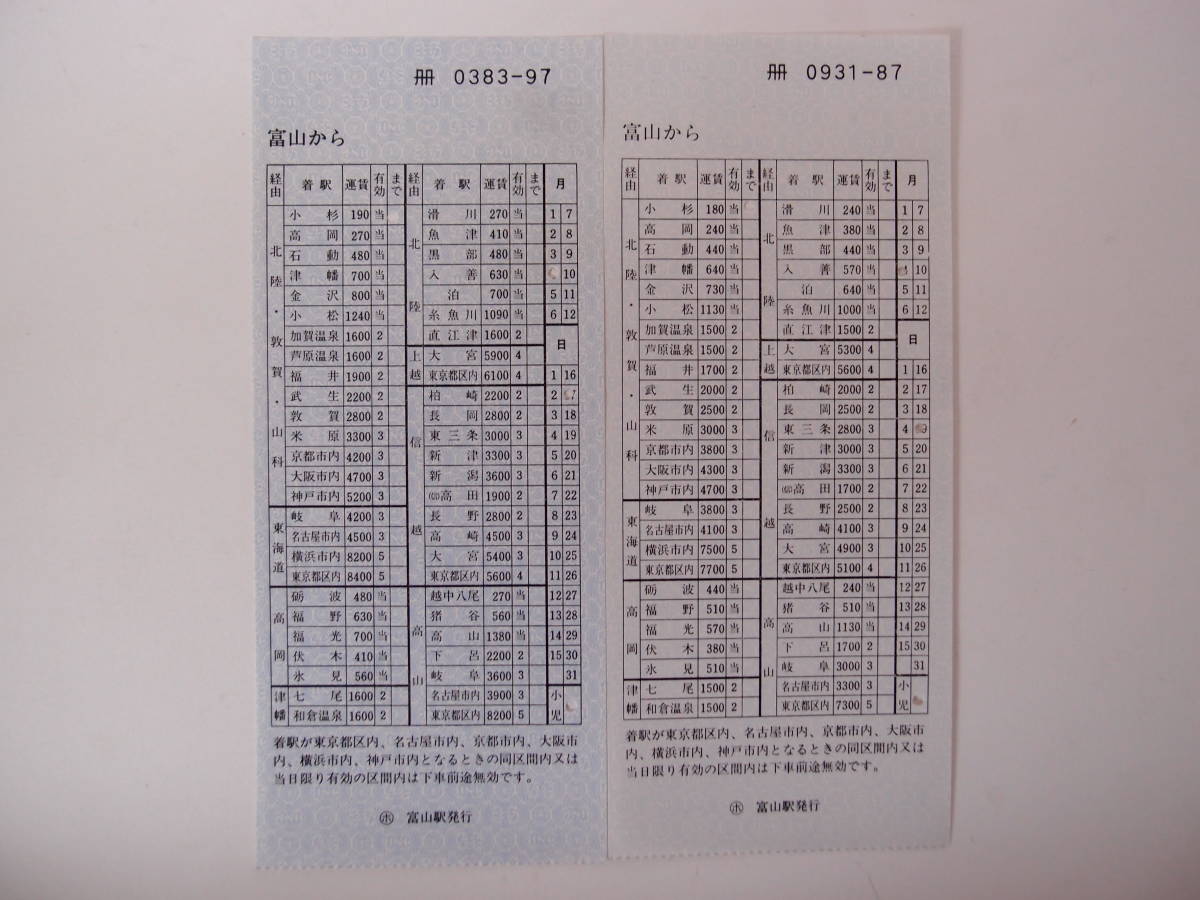 車内片道乗車券 富山から 小杉 180円 190円 北陸本線 東海道本線 城端 