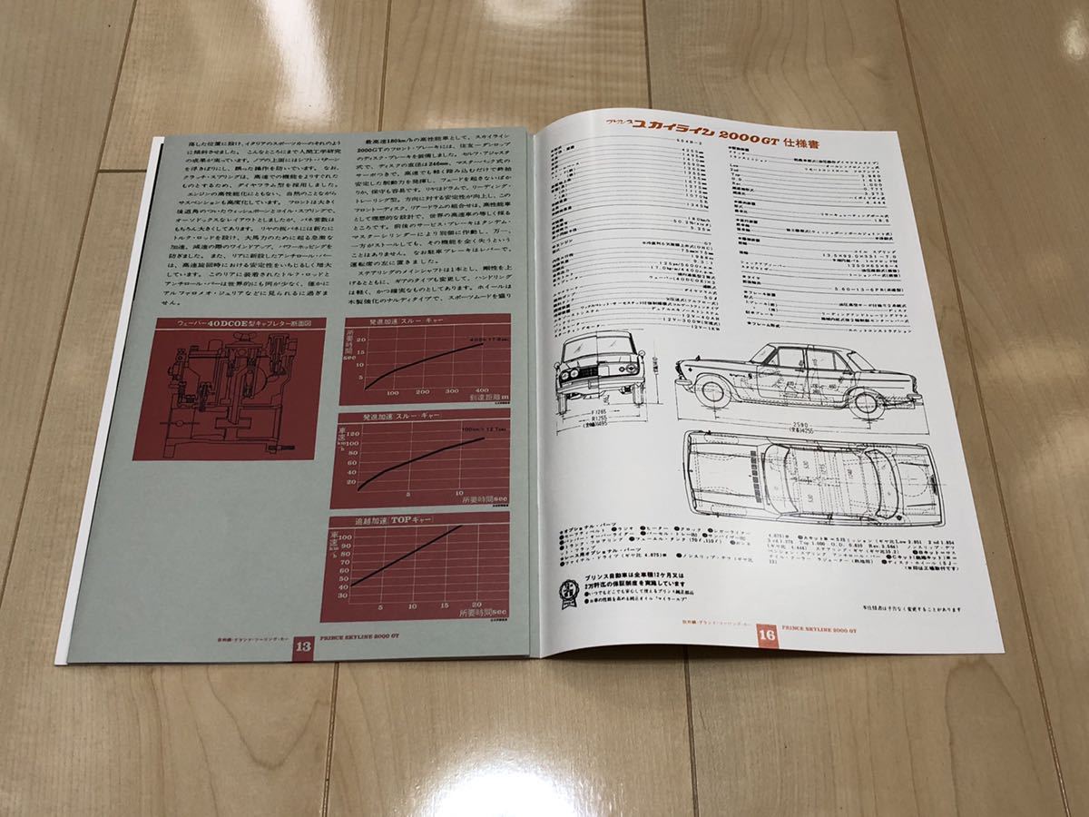 ヴィンテージ1966年日産プリンス スカイライン 2000GT-Aカタログ