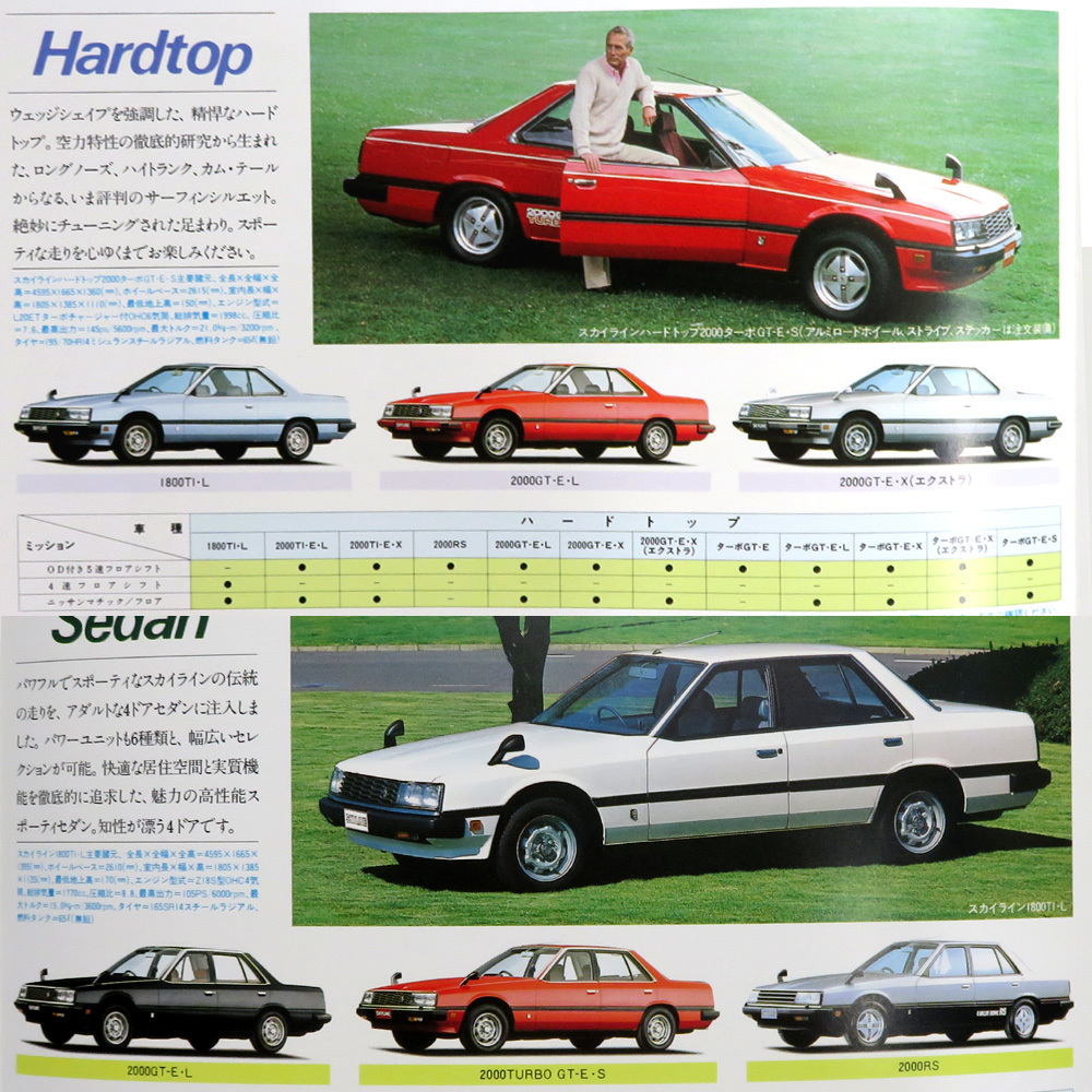 プリンス自動車 冊子 ニッサン ビンテージ プリンス プリンスr380 世界を抜く 当時物 日産 旧車 昭和レトロ 値引き プリンスr380 プリンス自動車 冊子 ニッサン ビンテージ プリンス プリンスr380 世界を抜く 当時物 日産 旧車 昭和レトロ 値引き プリンスr380