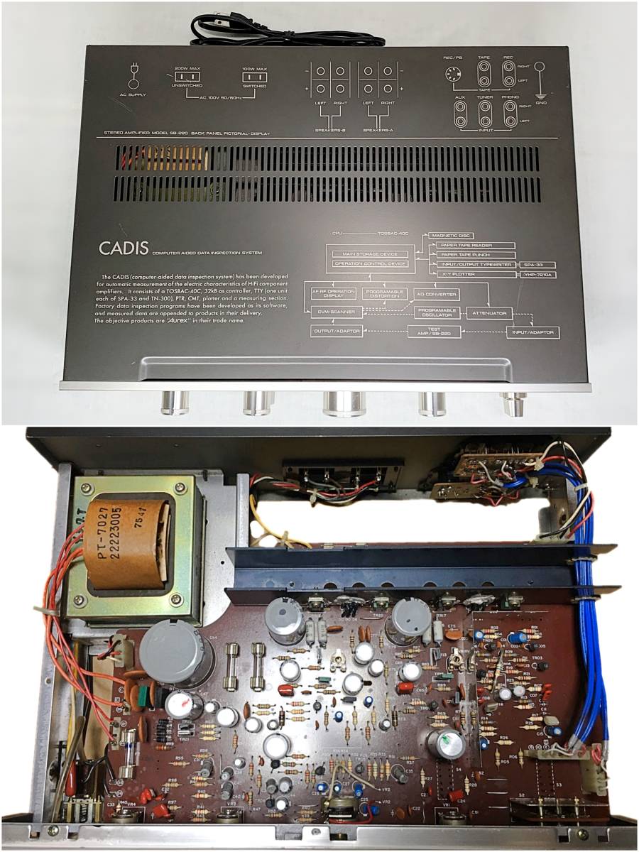 オーディオ機器 美品 Aurex SB-220 プリメインアンプ 1976年 全体的に