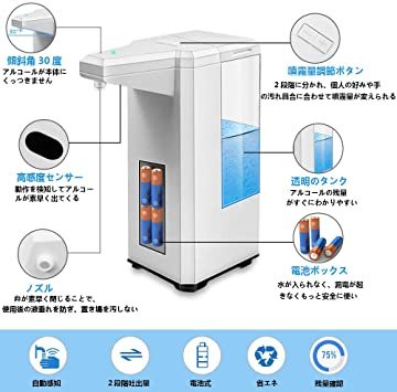  【二個セット】アルコール噴霧器 アルコールディスペンサー オートディスペンサー 500ml 大容量 IPX4防水 吐出量2段階_2