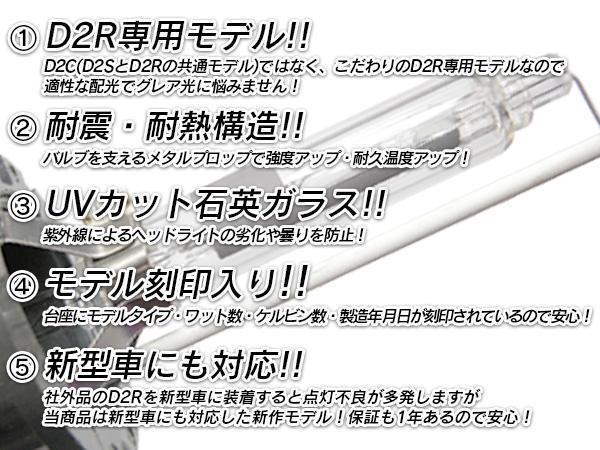Model 信玄 49%OFF 純正HID交換用バルブ D2R 12000K 安心の1年保証★ 信玄 D4S モデル信玄 純正HIDを次世代ポン付けLEDに交換で 割引Cp配布中! 純正バルブ