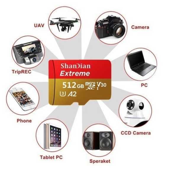 格安 MicroSDカード 512GB 未開封マイクロSDカード | SDメモリーカード sdカード サン microSDXCカード microsdカード