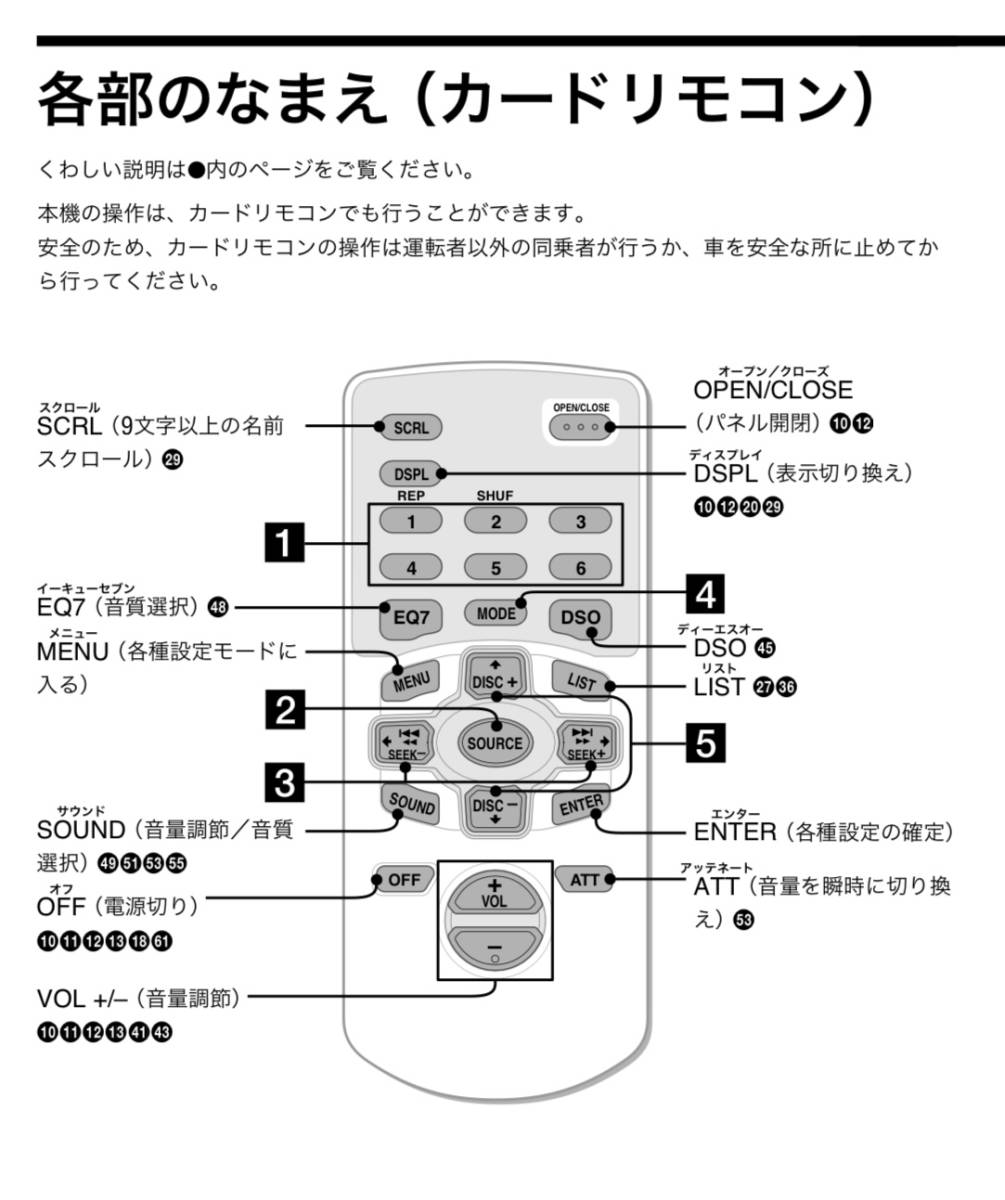 ★SONY RM-X110 純正リモコン ソニー ★ PEUGEOT カーオーディオ_3