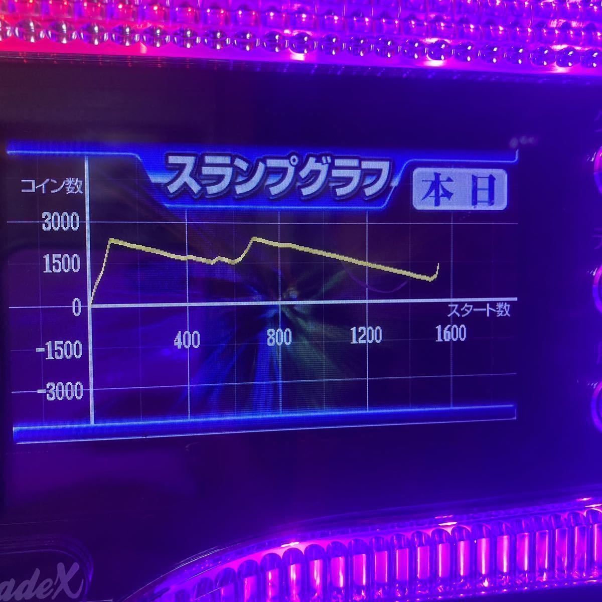 特別セット！ ハナビ 白夜ver スロット 実機 メダル不要機 データ 