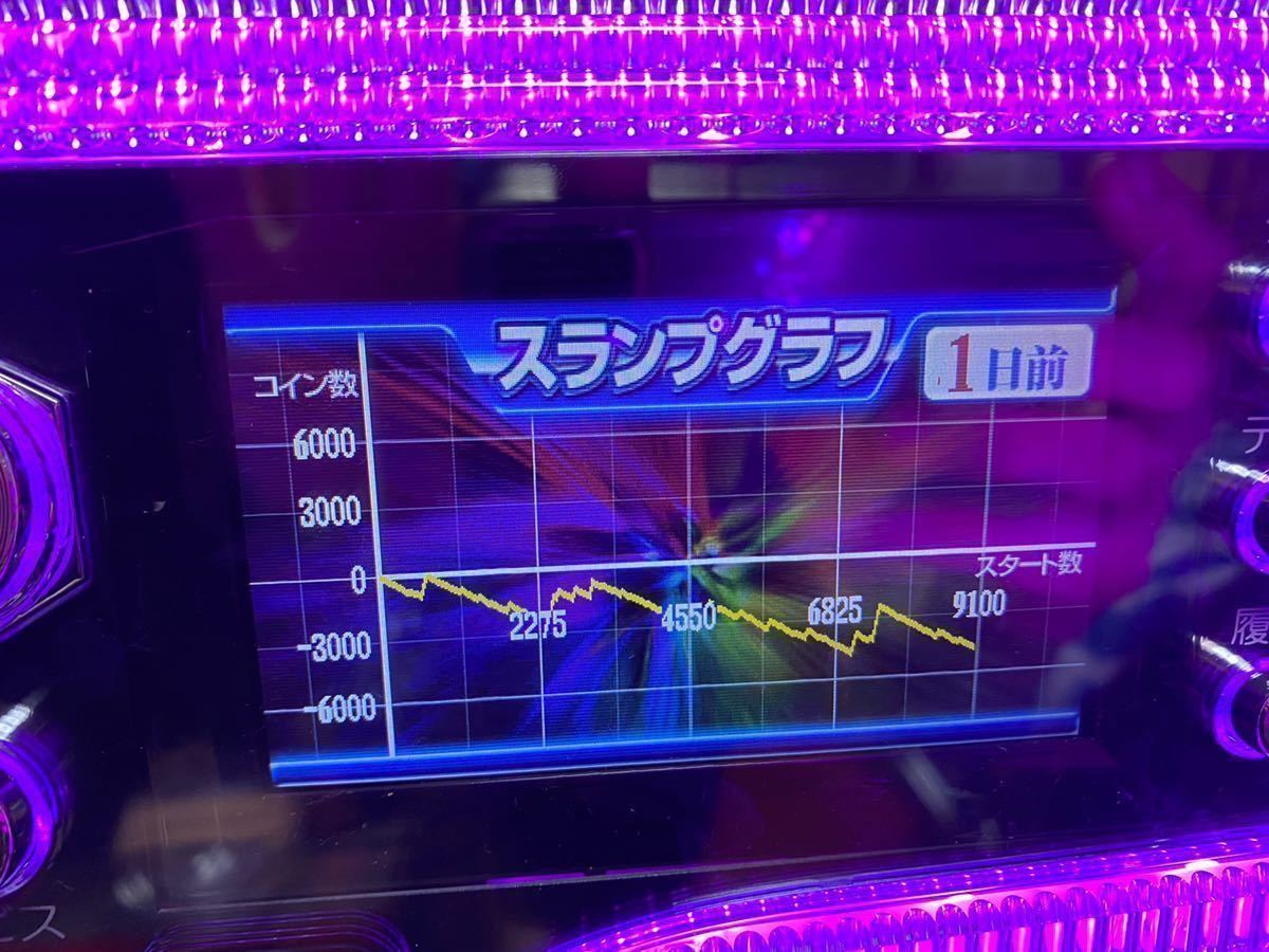 特別セット！ ハナビ 白夜ver スロット 実機 メダル不要機 データ 