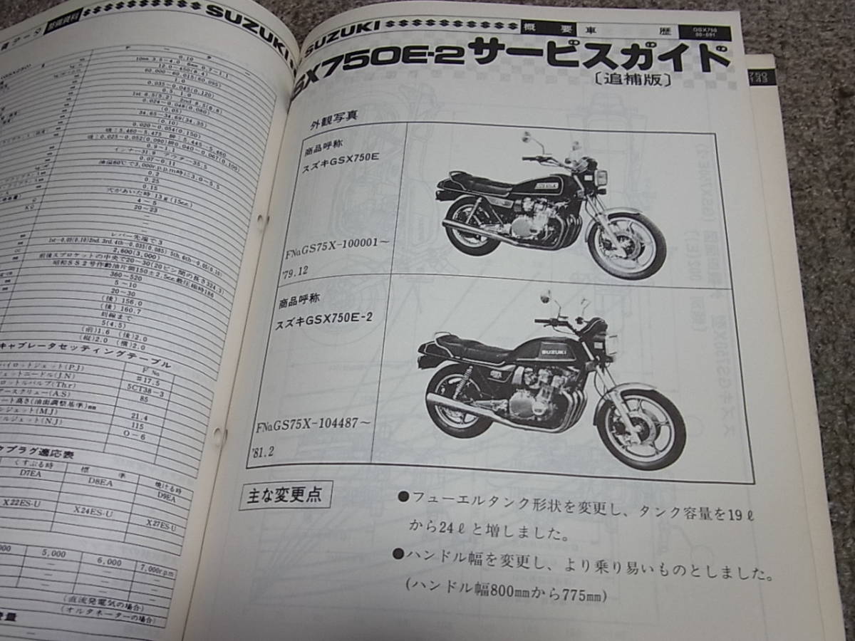 スズキ サービスガイド GSX400E サービスマニュアル GSXシリーズ 即決