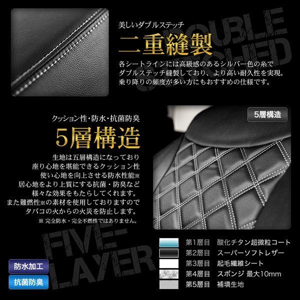 シートカバー 三菱ふそう ジェネレーションキャンター 7代目キャンター
