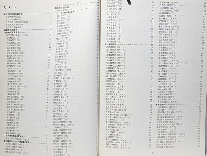 国鉄気動車客車編成表 - ⁄ '83年版 国鉄・JR気動車客車編成表(改題の