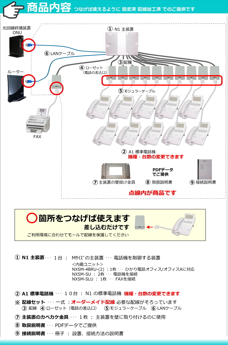 N1｜テルワールド（NTT中古ビジネスフォン販売店）
