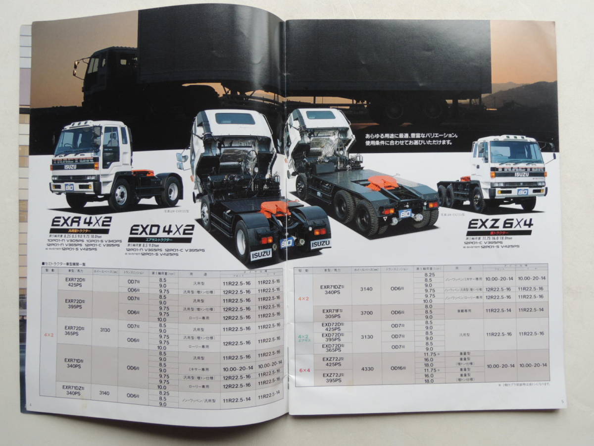 いすゞトラクター スペック | いすゞ トラクタ 外観図 | いすゞ ギガ VC61 フラットルーフ 6×4 420PS トラクターヘッド ...