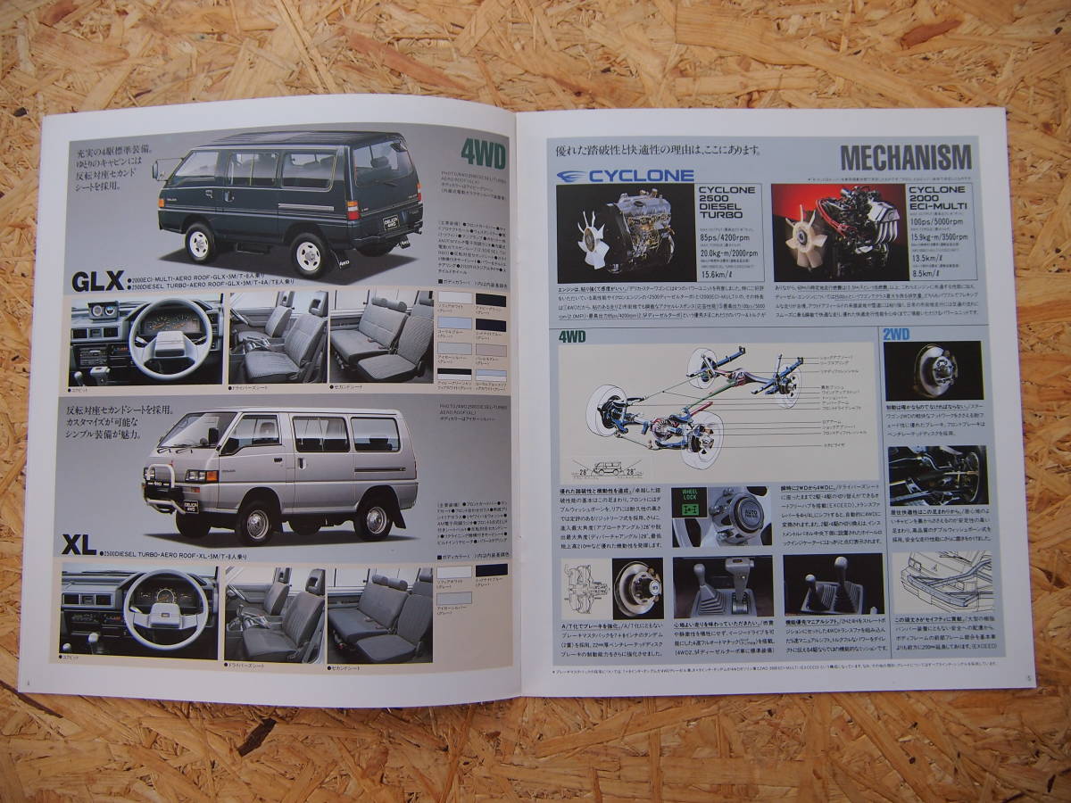 旧車カタログ 三菱自動車 デリカスターワゴン 19年 デリカ 売買されたオークション情報 Yahooの商品情報をアーカイブ公開 オークファン Aucfan Com