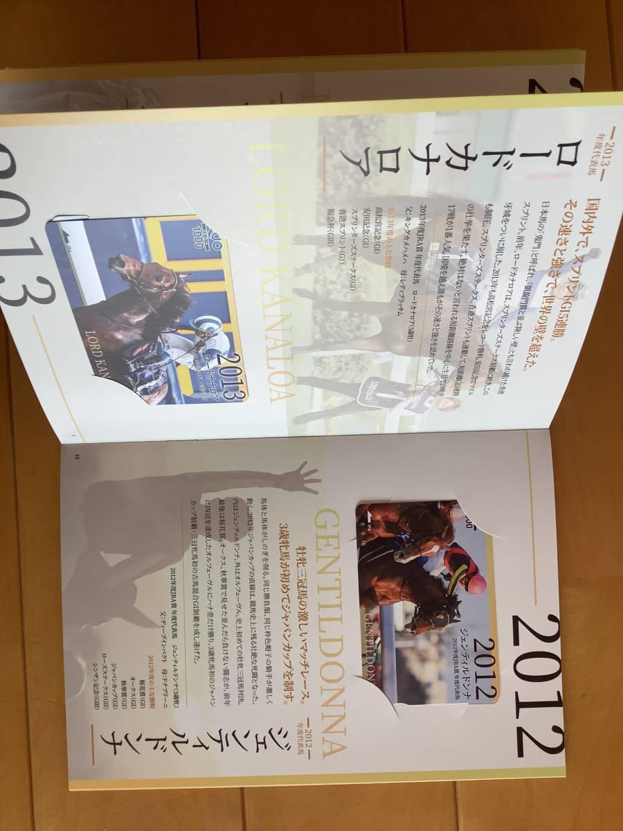 JRA アニバーサリーキャンペーン 名馬の記憶 QUOカード コンプリート