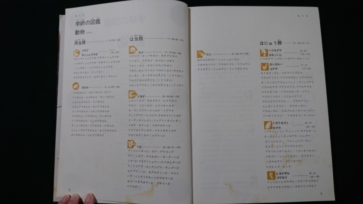 n 学研の図鑑 動物 どうぶつ 昭和55年第47刷発行 学習研究社 レトロ