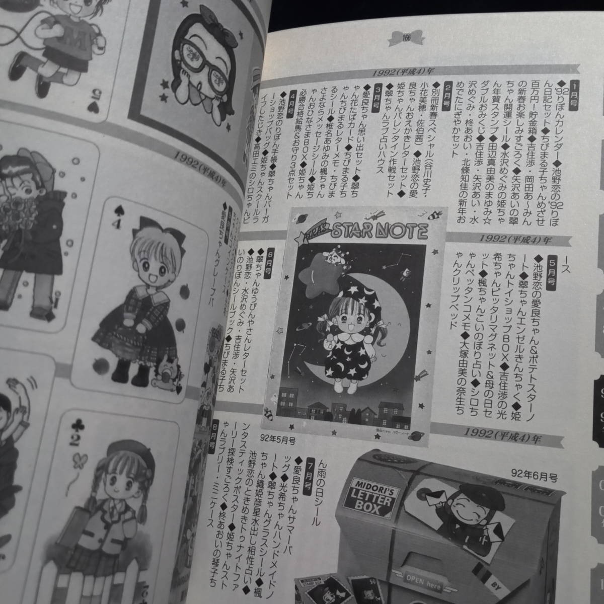 ほぼ 少女漫画60年の歴史 りぼんの付録全部カタログ 鳥兎沼佳代 漫画 コミック 売買されたオークション情報 Yahooの商品情報をアーカイブ公開 オークファン Aucfan Com ほぼ 少女漫画60年の歴史 りぼんの付録全部カタログ 鳥兎沼佳代 漫画 コミック 売買されたオークション情報 Yahooの商品情報をアーカイブ公開 オークファン Aucfan Com