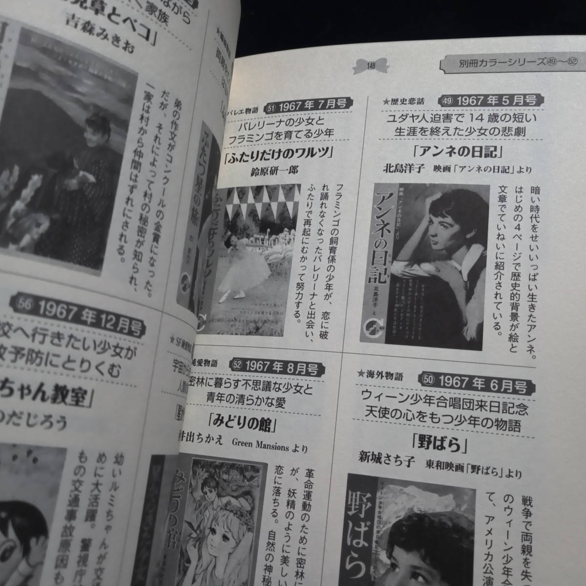 ほぼ 少女漫画60年の歴史 りぼんの付録全部カタログ 鳥兎沼佳代 漫画 コミック 売買されたオークション情報 Yahooの商品情報をアーカイブ公開 オークファン Aucfan Com ほぼ 少女漫画60年の歴史 りぼんの付録全部カタログ 鳥兎沼佳代 漫画 コミック 売買されたオークション情報 Yahooの商品情報をアーカイブ公開 オークファン Aucfan Com