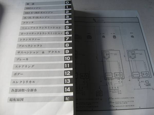 送料無料代引可即決《トヨタ純正RZH100系ハイエース1989超厚口修理書サービスマニュアル総配線図折込LH120限定品113絶版品129本文ほぼ新品