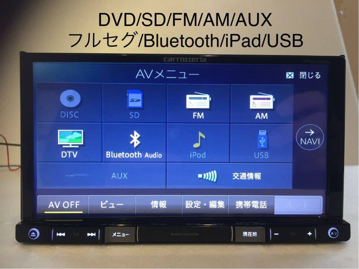 カロッツェリア AVIC-RZ77 楽ナビ 2D(180mm) Pioneer ⁄ 楽ナビ