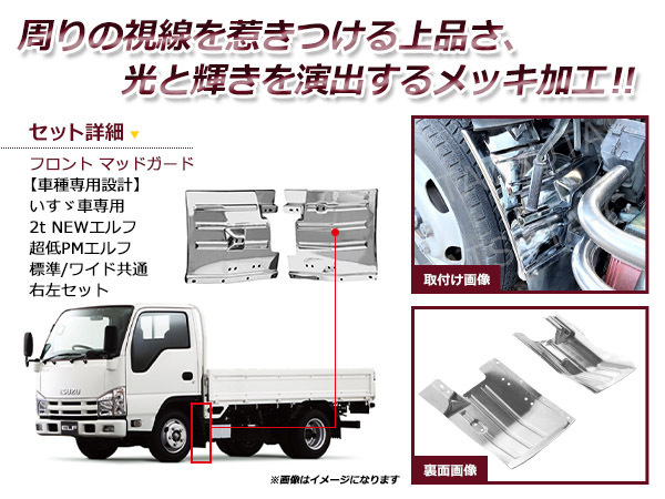NEWエルフ いすゞ | H5.7~H16.5|公式トラック フロントパネル 標準車 送料無料 標準⁄ワイドキャブ:H5.7 標準 用 共通 NEWエルフH5.7〜H16.5 コーナーパネル いすゞ車用 標準キャブ H5.7~H16.5