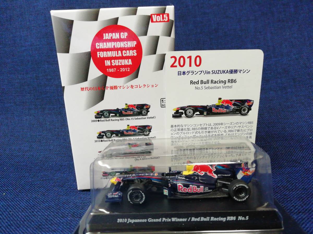 KYOSHO 歴代の日本&日本GP優勝マシンコレクション Vol.5 京商 歴代の