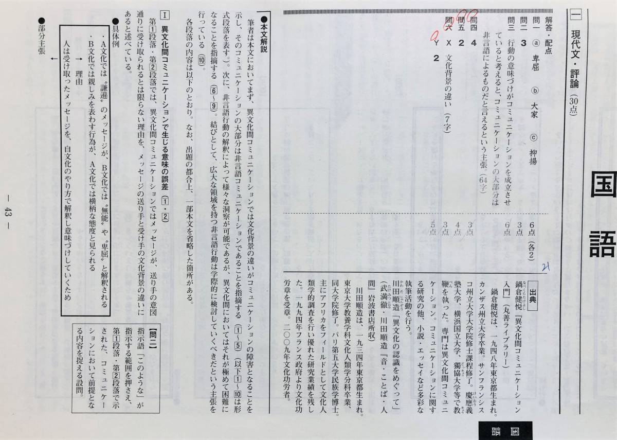 シリングテストとは何ですか?