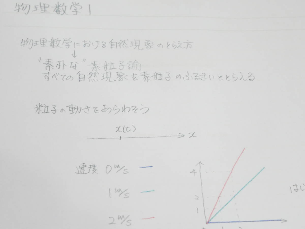 物理学解説ノート 苑田先生 トップレベル物理 東進 駿台 河合塾 鉄緑会 SEG