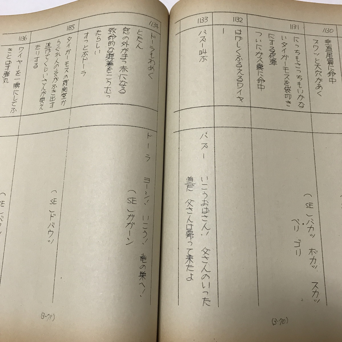 ND/L/【録音台本】天空の城ラピュタ/徳間書店/スタジオジブリ/宮崎駿