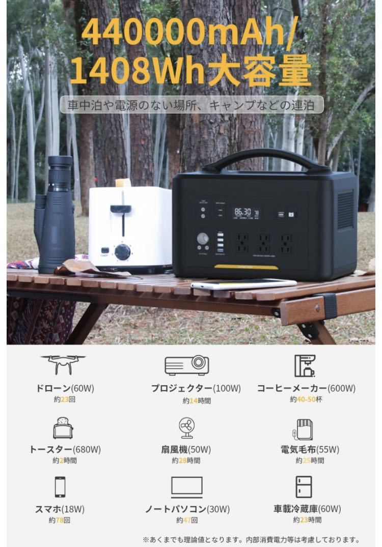 ポータブル電源 ポタ電 大容量 60000mAh 同時最大出力268W 蓄電池