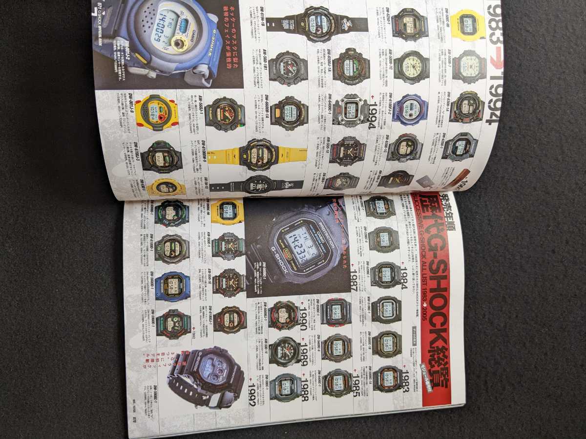 G-SHOCK CASIO 腕時計 カシオ DW-5600VT 中村俊輔25MVP受賞記念モデル 