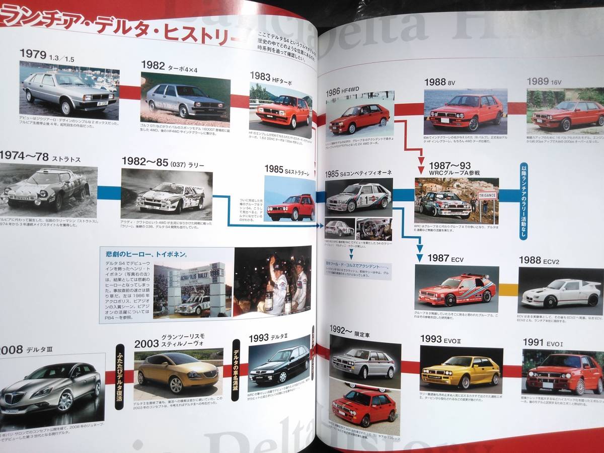 Lancia 037 038 ランチア037ラリーと038デルタs4のすべて ネコムック カタログ 歴史 メカニズム レース ストラトス 絶版 本 モータースポーツ 売買されたオークション情報 Yahooの商品情報をアーカイブ公開 オークファン Aucfan Com